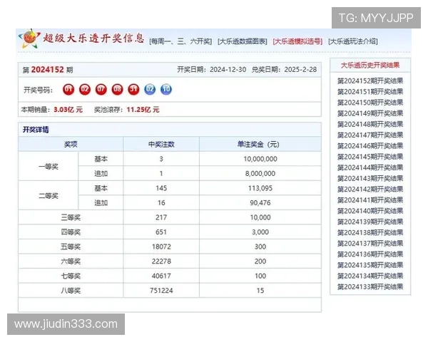 大乐透最新开奖结果查询与历史中奖号码大全